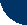 corner