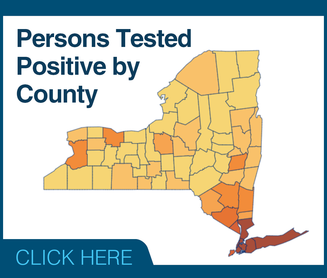 Persons Tested Positive by County