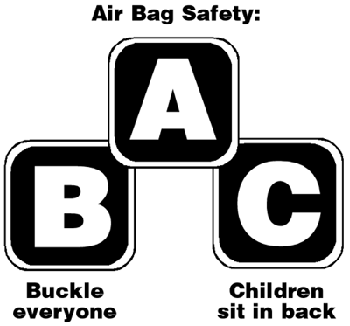 ABC’s of Air Bag Safety