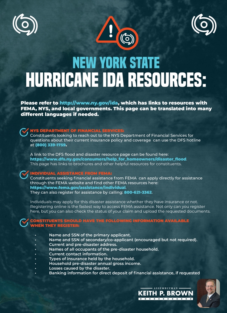 Hurricane Ida Resources